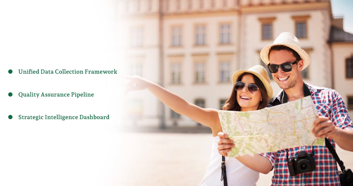 Implementation-Process